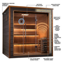 Traditional Outdoor Sauna Designed for Year-Round Use, All-Weather Exterior, Digital Controls, Sauna Stones — How It Works