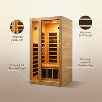 Dynamic "Gracia" 1-2 Person Ultra Low EMF FAR IR Sauna — infographic
