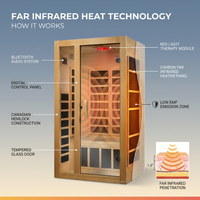 Dynamic "Gracia" 1-2 Person Ultra Low EMF FAR IR Sauna — How It Works