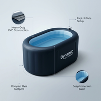 Dynamic Cold Therapy Inflatable Oval Cold Plunge — infographic