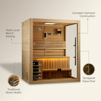 Golden Designs "Hanko" 2-3 Person Traditional Sauna — infographic