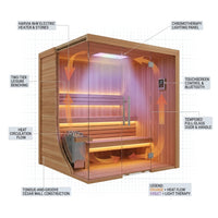 Golden Designs "Kuusamo" 6 Person Traditional Sauna — How It Works